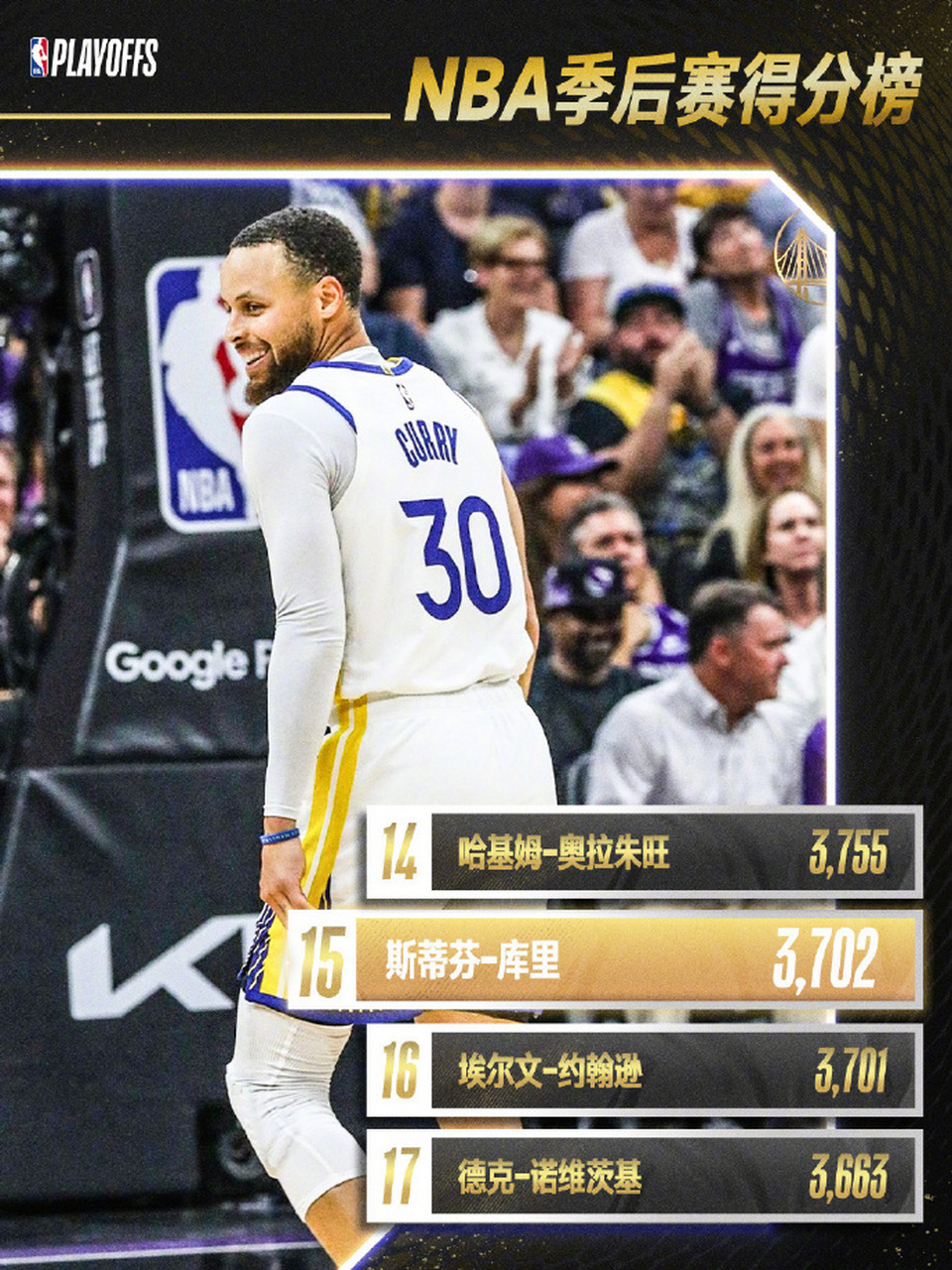 太狠了！里程碑夜成都蓉城回应争议库里神奇换人造逆转，巴塞罗那围绕NBA季后赛扳平良机的简单介绍