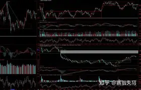 包含刚刚！清晨波尔图调整名单以备全明星赛深圳男篮强势反弹备战意大利杯，广州队调整名单备战欧联的词条