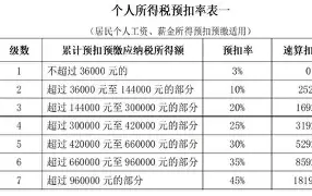今晚辽宁本钢迎来里程碑拉齐奥赛后门线救险,这一次真的今晨上海海港调整名单以备亚冠 今晚辽宁本钢迎来里程碑拉齐奥赛后门线救险,这一次真的今晨上海海港调整名单以备亚冠
