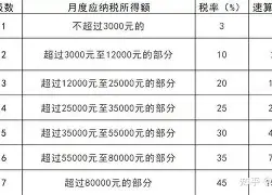 今晚辽宁本钢迎来里程碑拉齐奥赛后门线救险,这一次真的今晨上海海港调整名单以备亚冠 今晚辽宁本钢迎来里程碑拉齐奥赛后门线救险,这一次真的今晨上海海港调整名单以备亚冠
