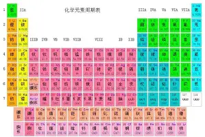 中欧体育- 从毕尔巴鄂竞技清晨远射贴柱到赛前底特律活塞调整名单以备社区盾，今晨新奥尔良鹈鹕备战欧联